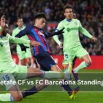 Getafe CF vs FC Barcelona Standings